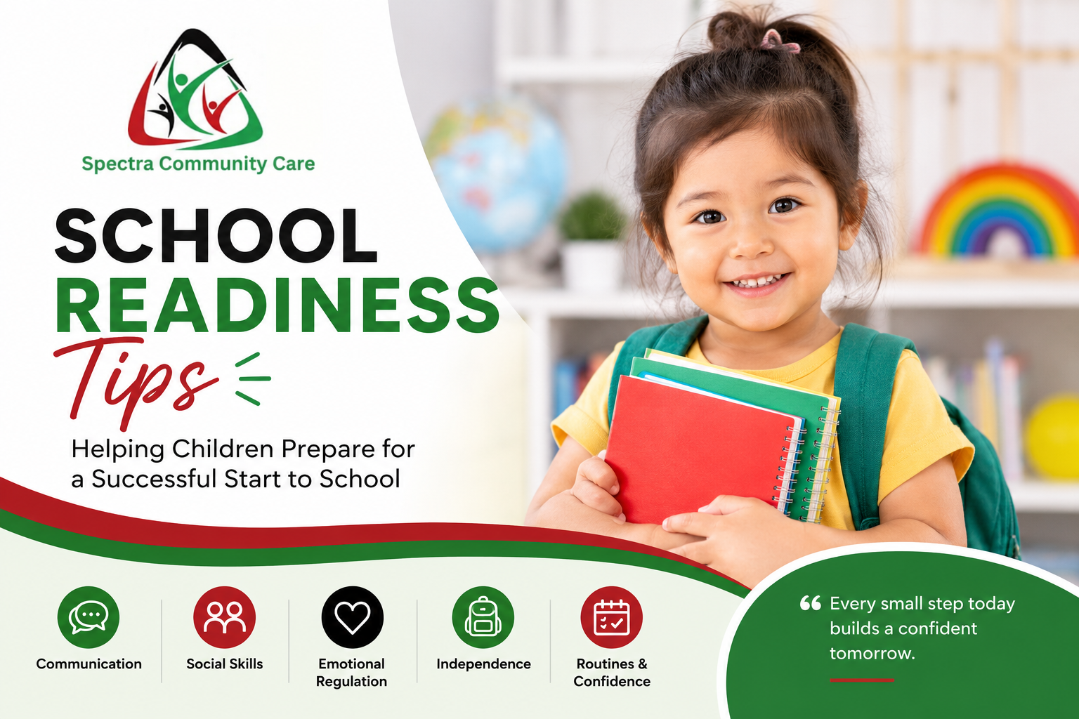 School Readiness Tips for Parents Helping Children Prepare for a Successful Start to School– Spectra Community Care