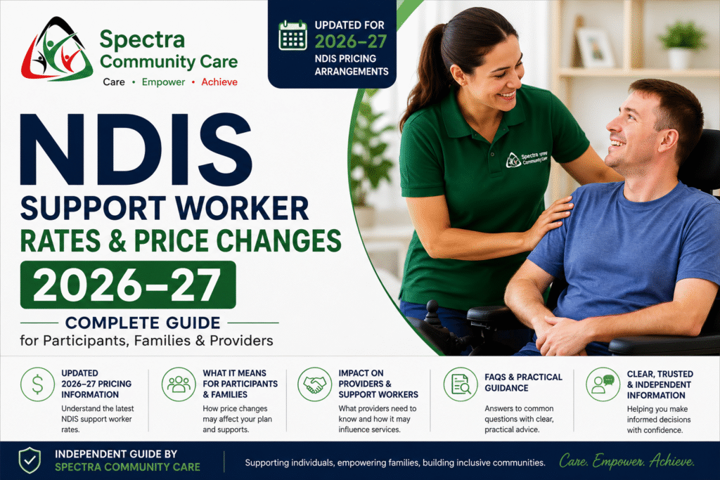 NDIS Support Worker Rates & Price Changes 2026–27 – Complete Guide by Spectra Community Care
